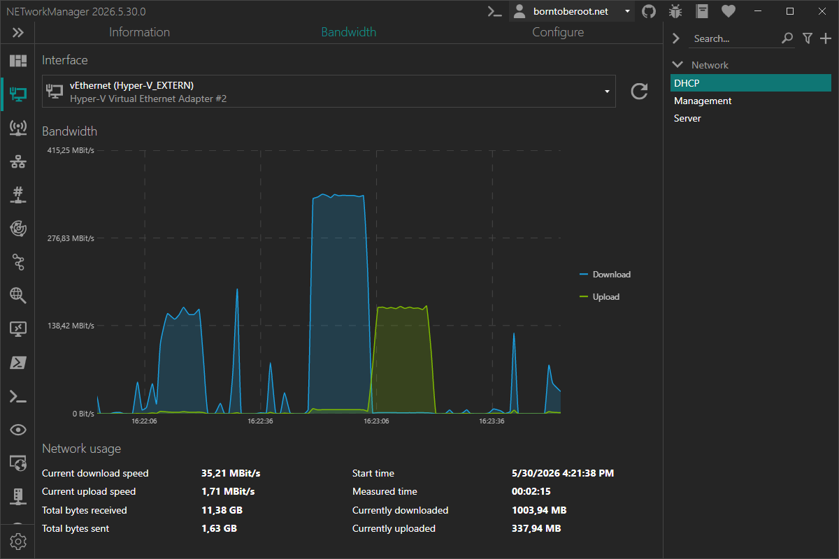 Network Interface - Bandwidth